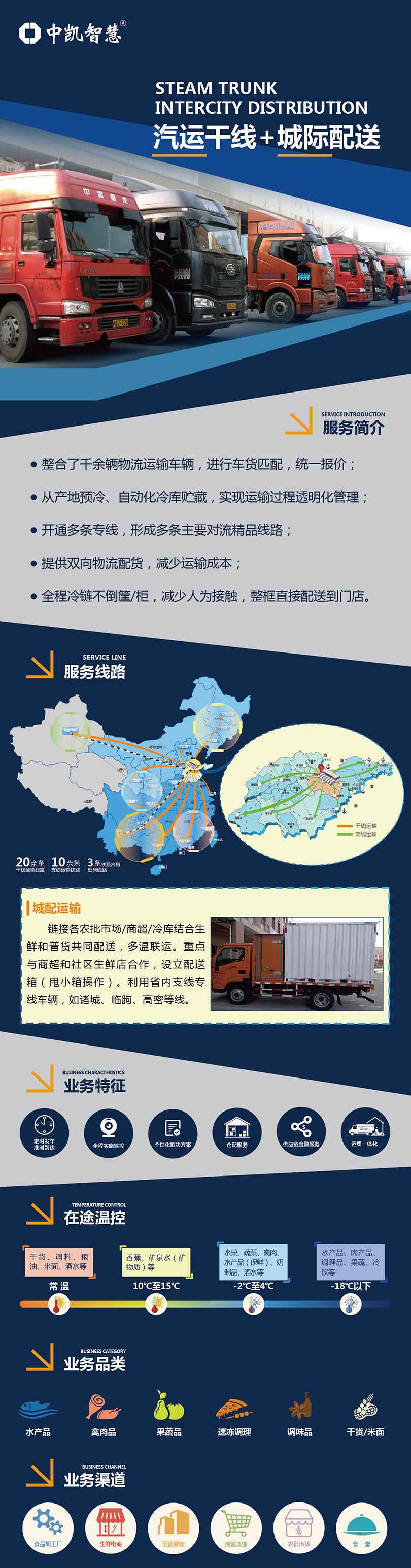 干線+成配-01.jpg 干線+成配-01.jpg