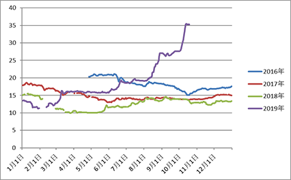 image007.png image007.png