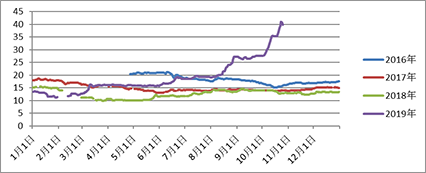 image007.png image007.png