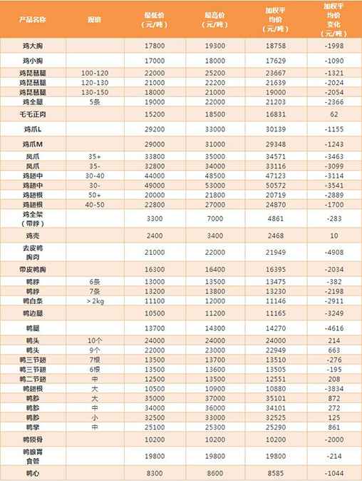 微信截圖_20191108165444.jpg 微信截圖_20191108165444.jpg