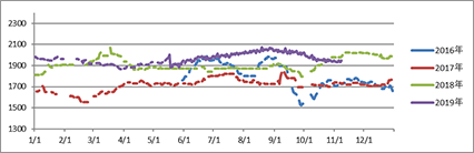 image008.png image008.png