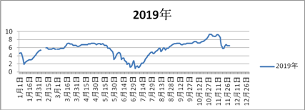 image007.png image007.png