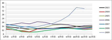 image011.png image011.png