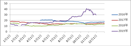 image013.png image013.png