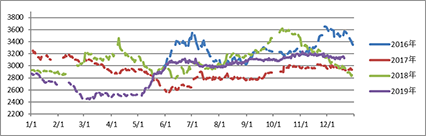 image009.png image009.png