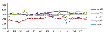 image008.png image008.png