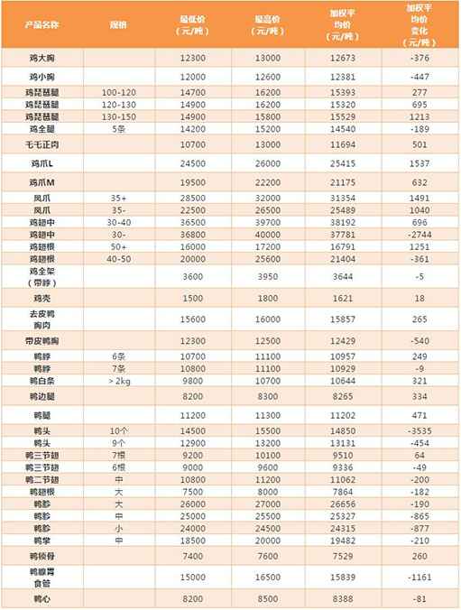 QQ截圖20200111134758.jpg QQ截圖20200111134758.jpg