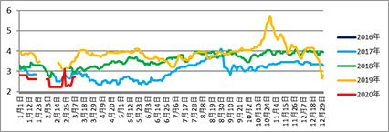 image005.png image005.png