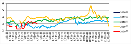 image004.png image004.png