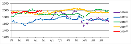 image007.png image007.png