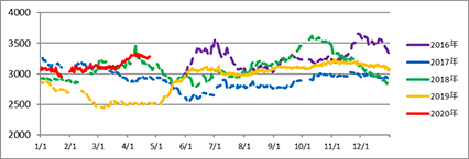 image008.png image008.png