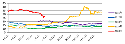 image006.png image006.png