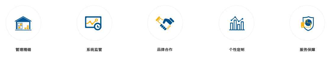 冷庫服務_畫板 1.jpg 冷庫服務_畫板 1.jpg